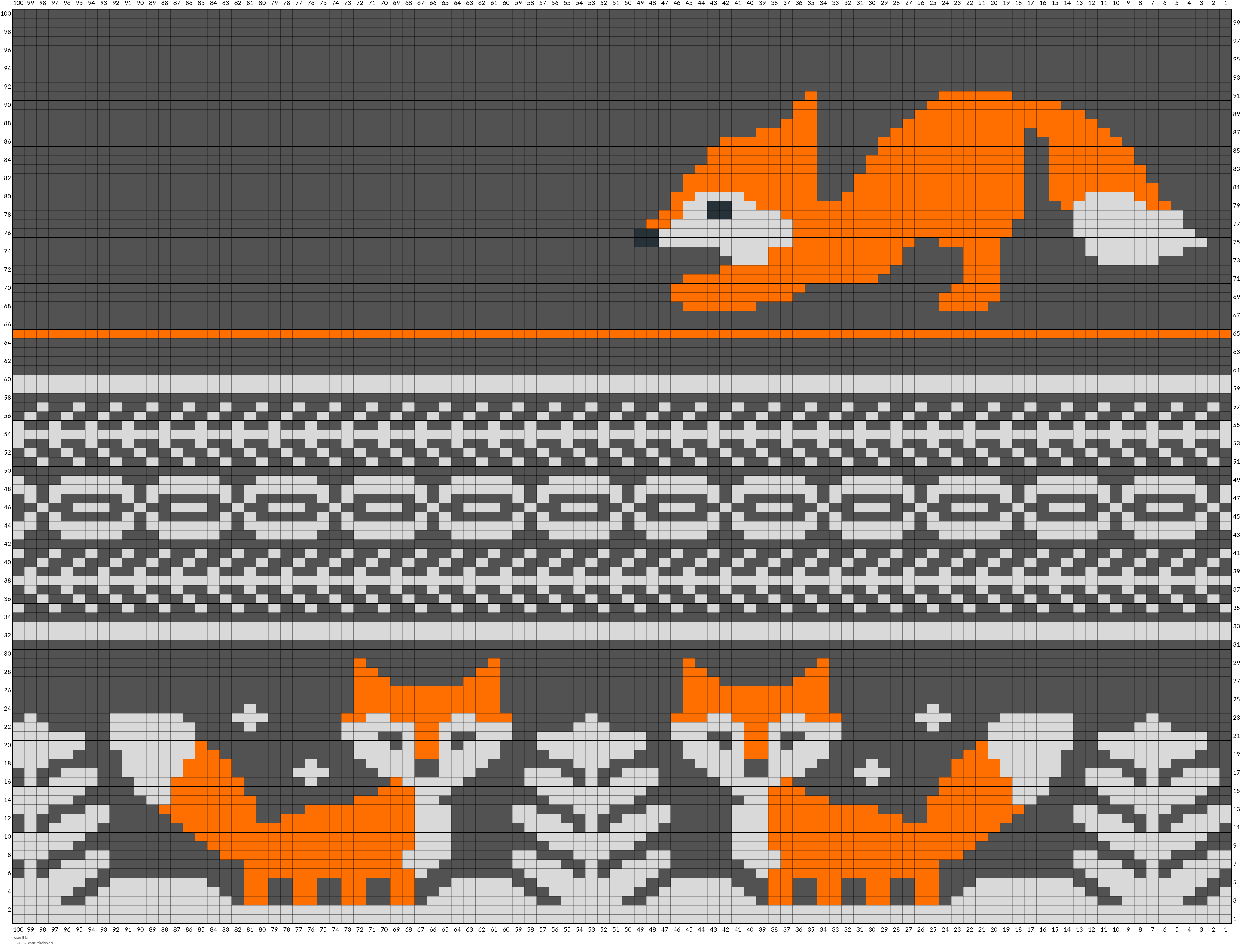 Foxes II