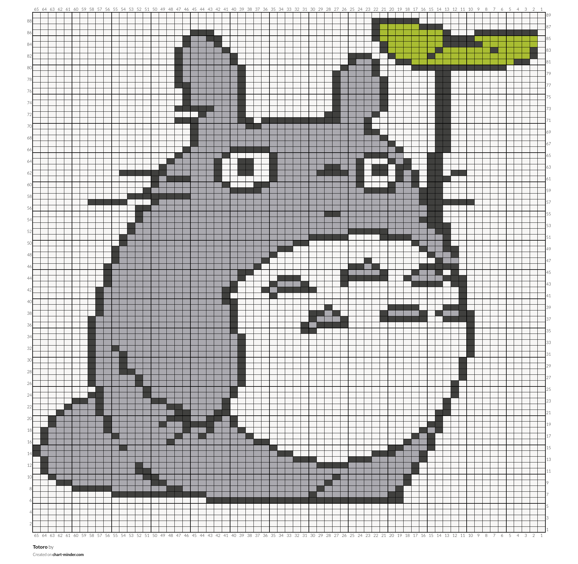 Totoro