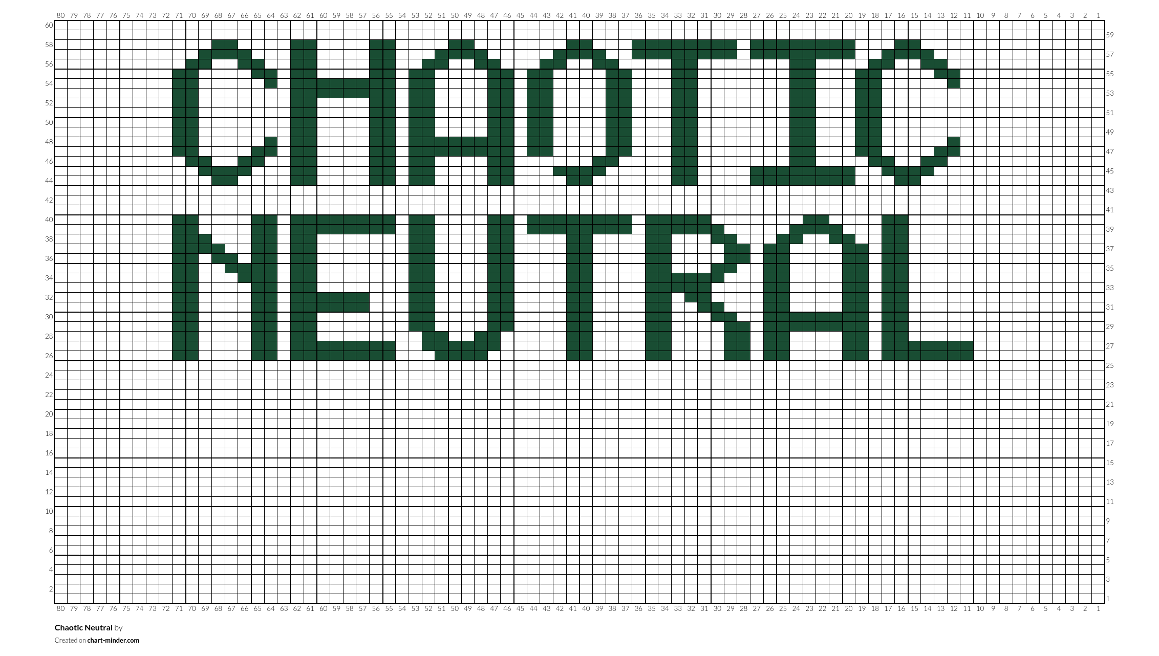 Chaotic Neutral