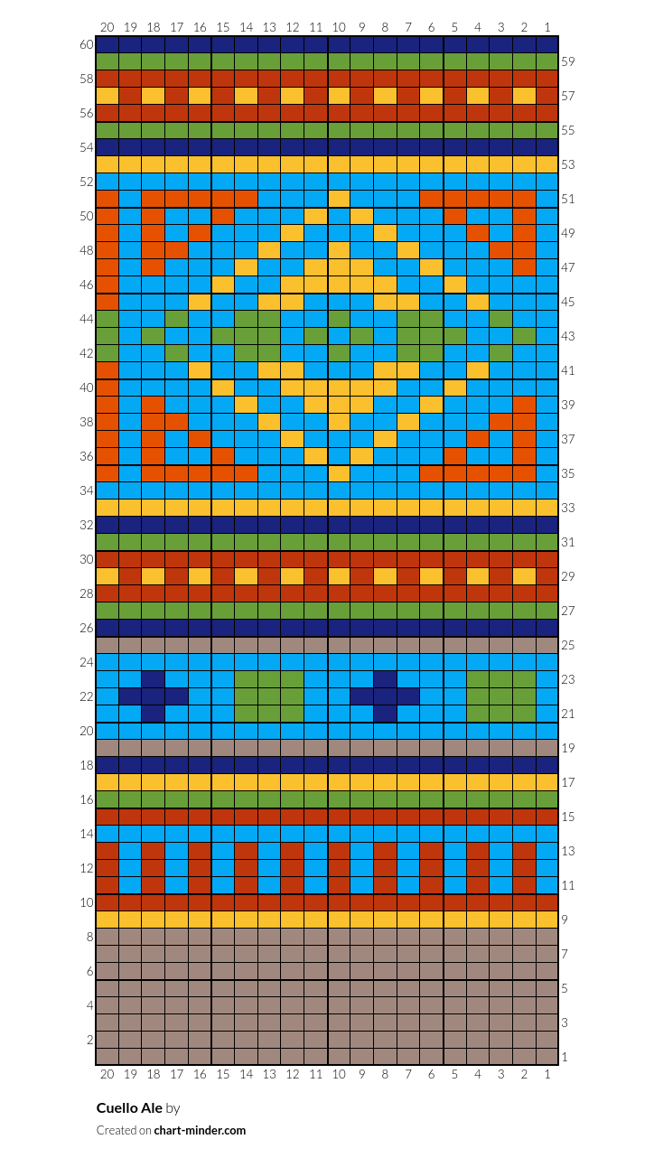 Cuello Ale