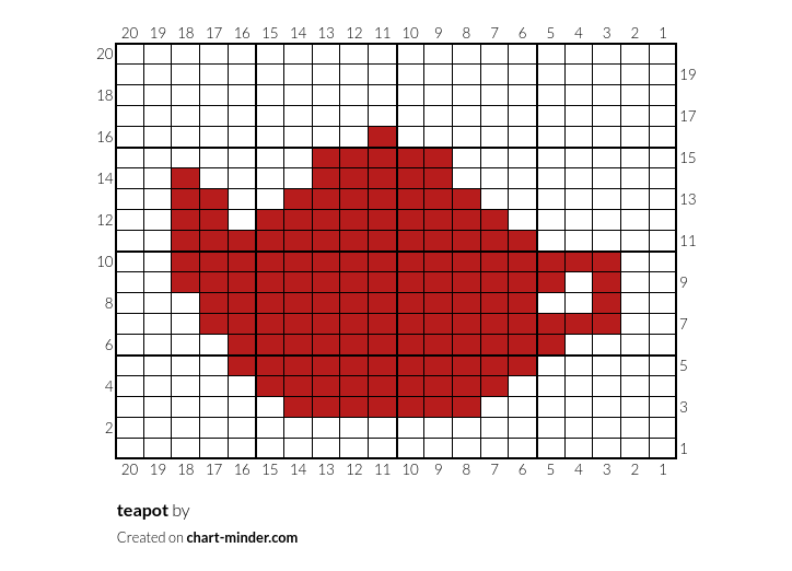 teapot