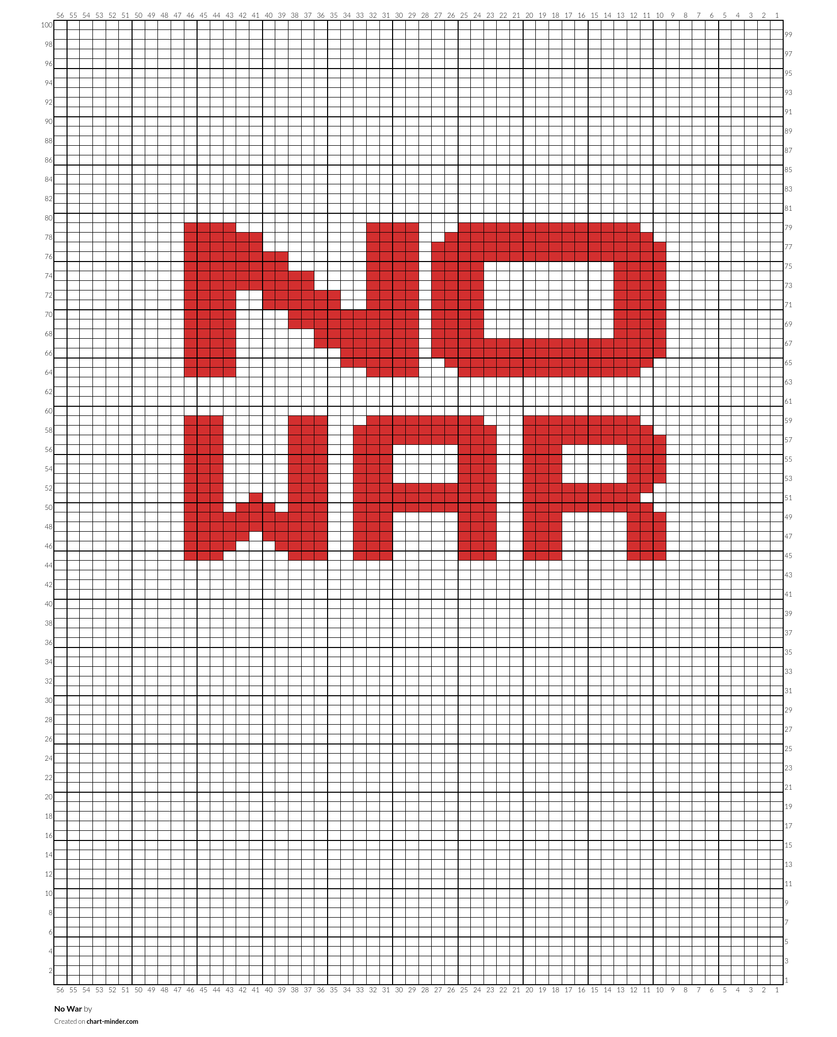 No War