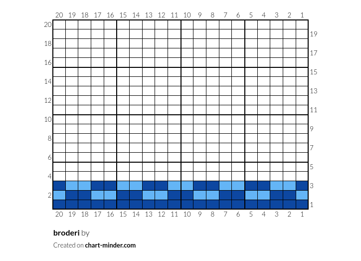 broderi