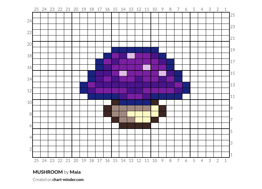MUSHROOM