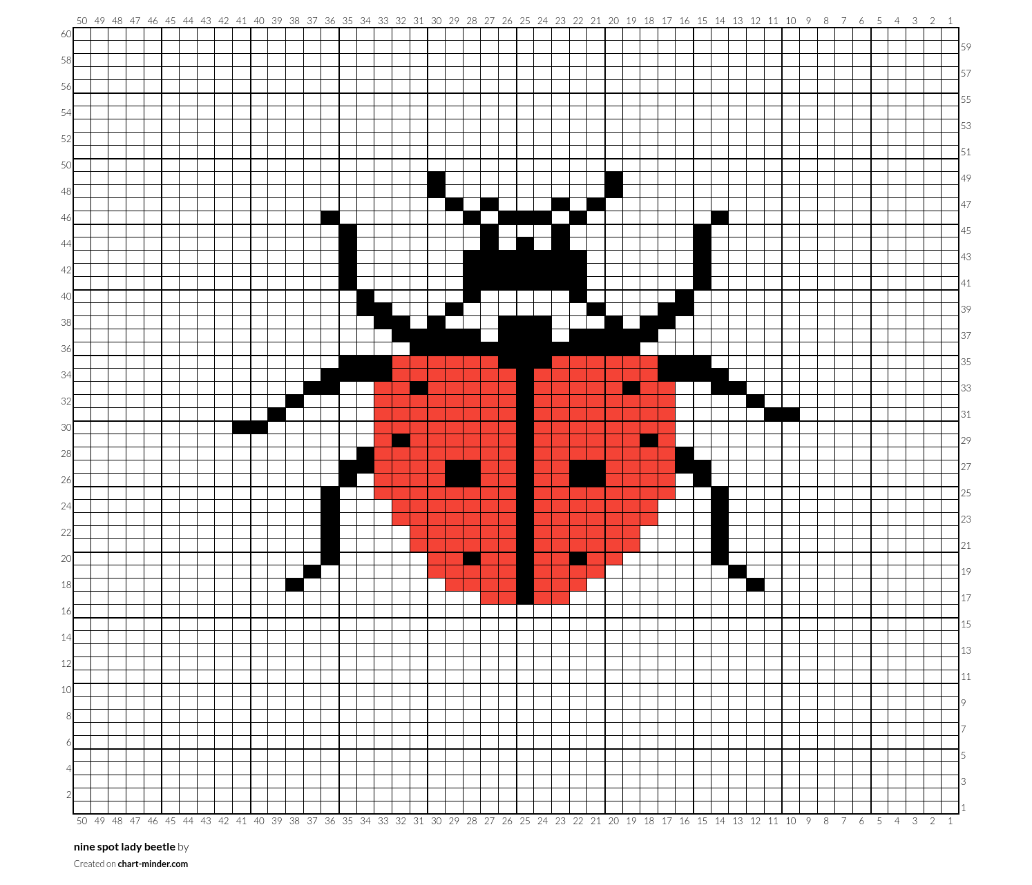 nine spot lady beetle