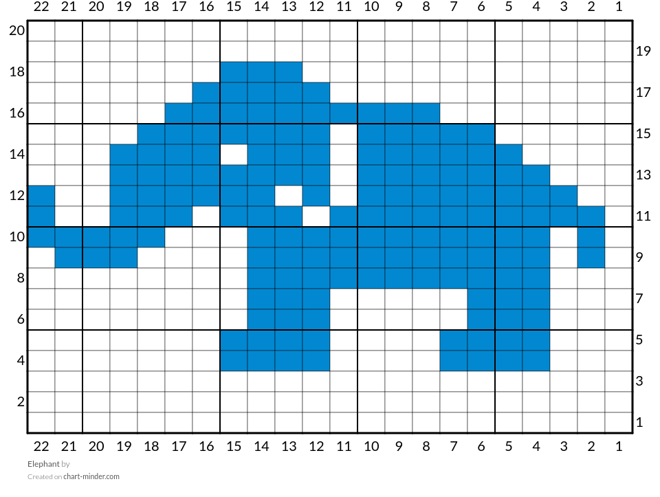 Elephant