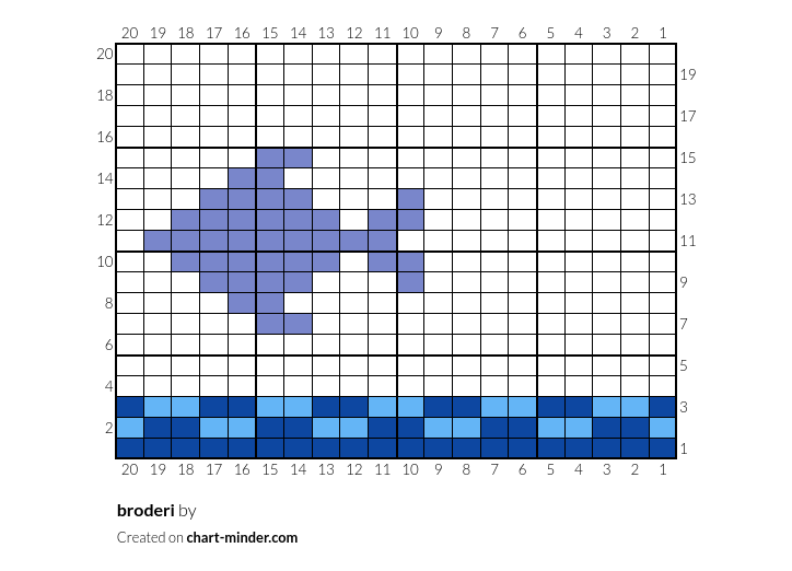 broderi