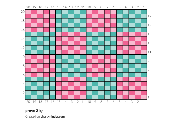 prøve 2