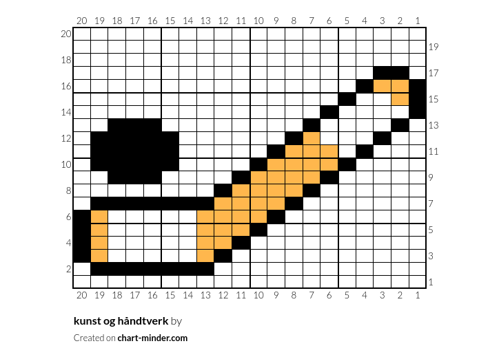 kunst og håndtverk