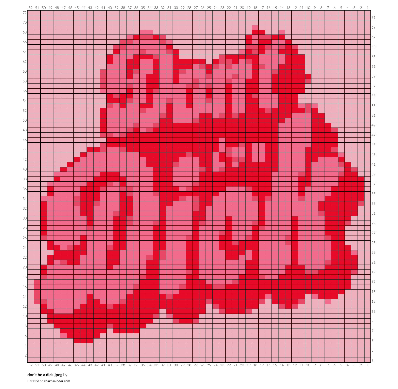 don’t be a dick.jpeg