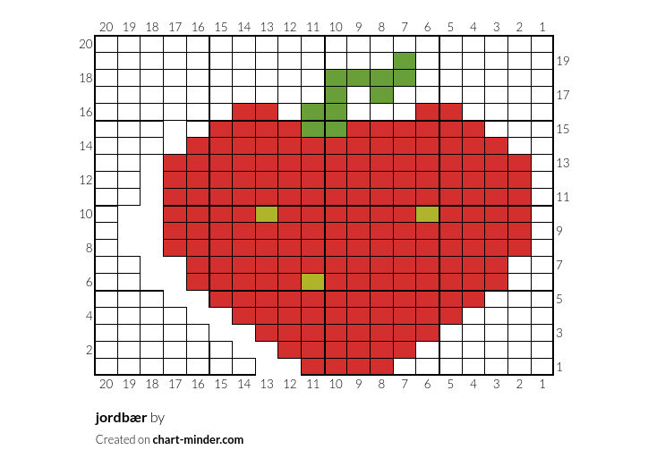 jordbær