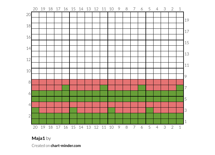 Maja1