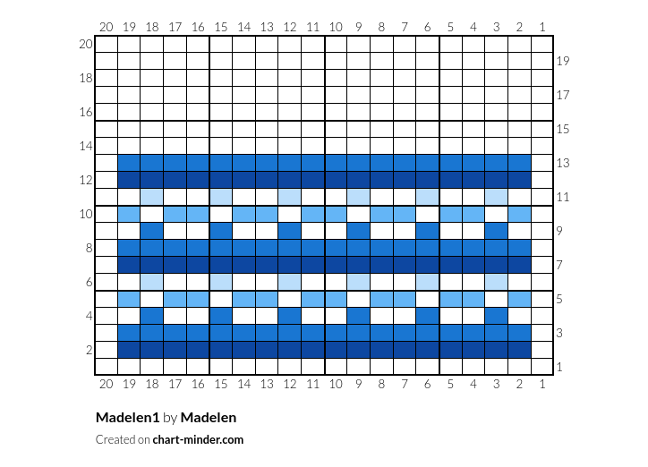 Madelen1