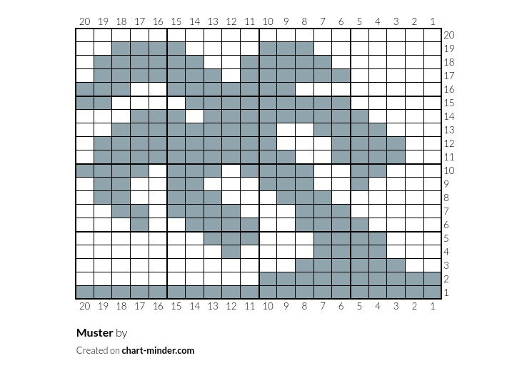 Muster