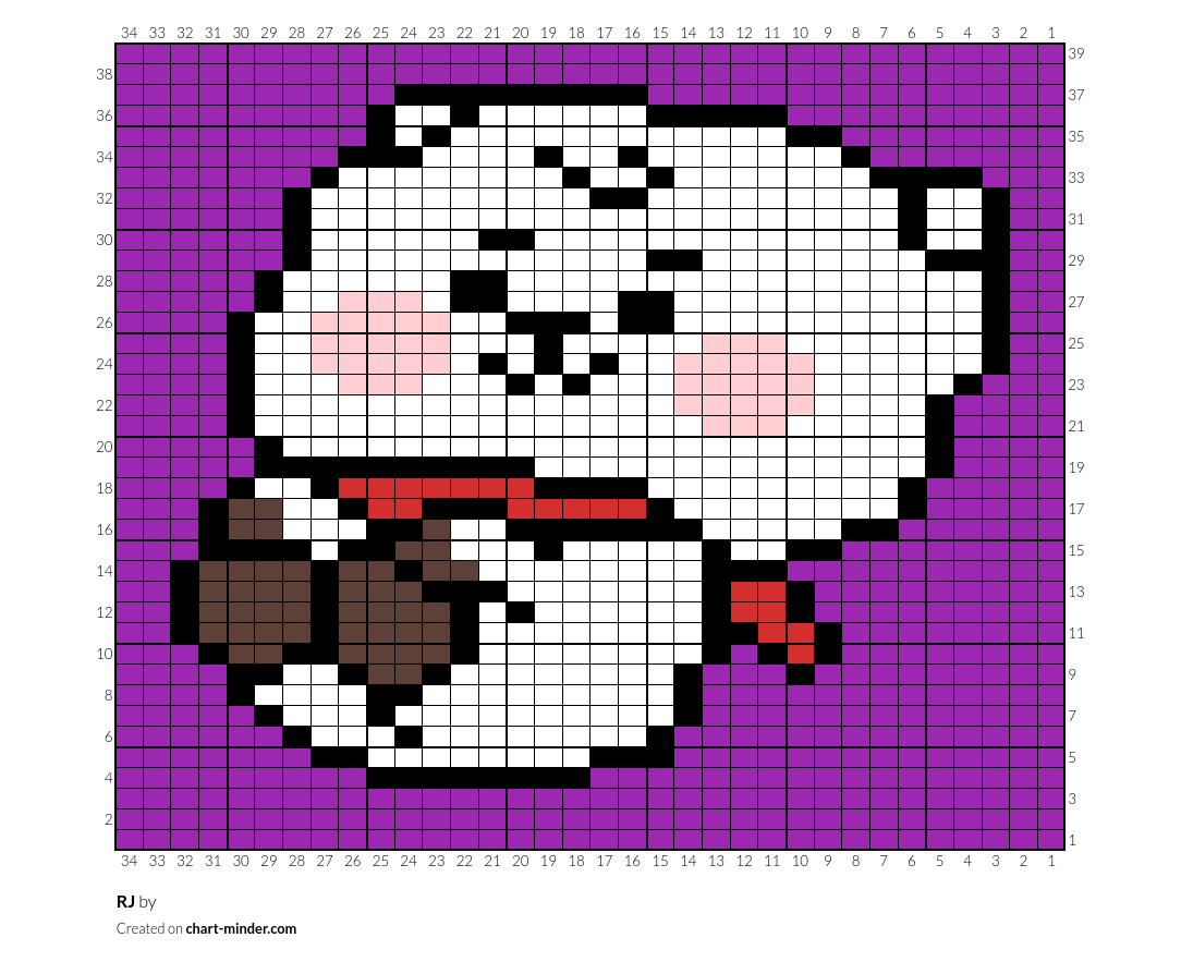 RJ