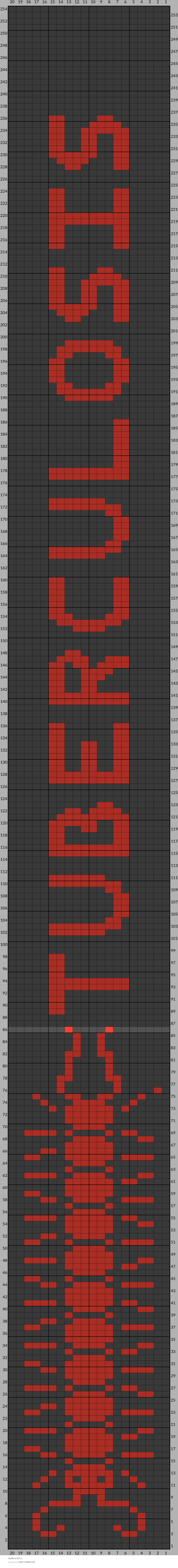 'pede scarf