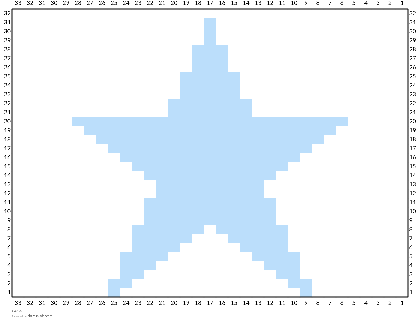 star