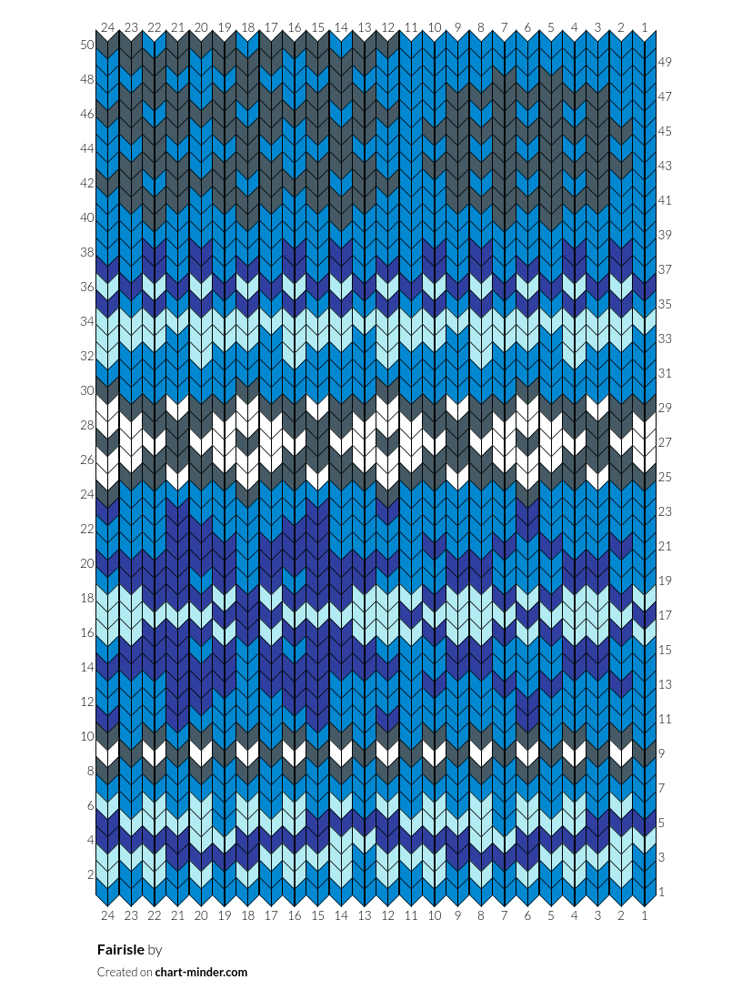 Fairisle