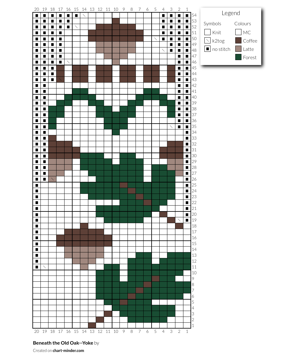 Beneath the Old Oak--Yoke