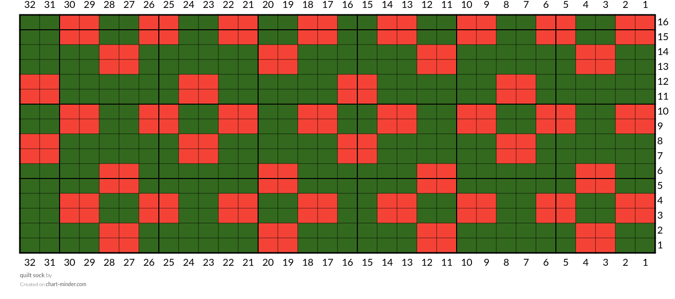 quilt sock
