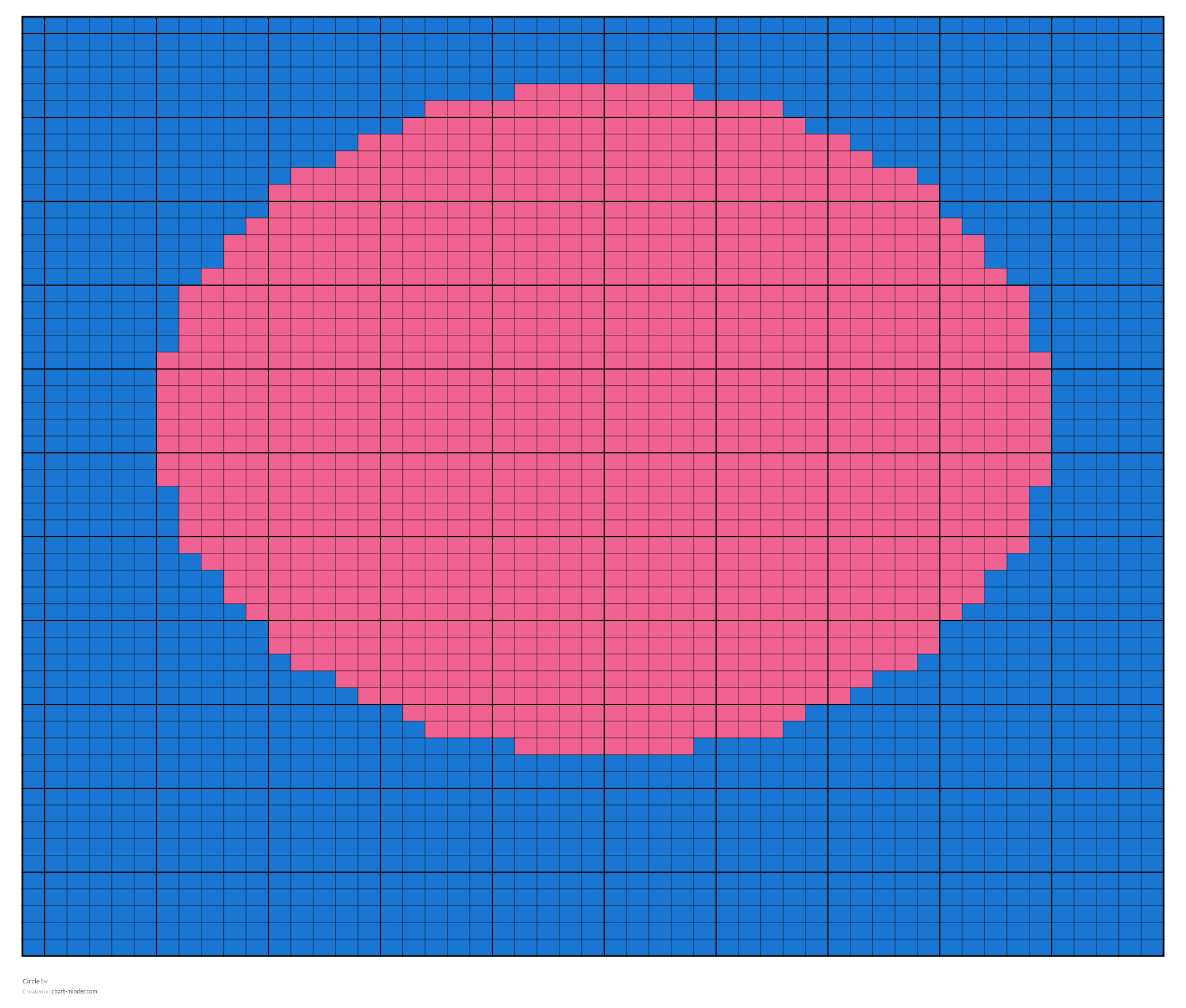Circle