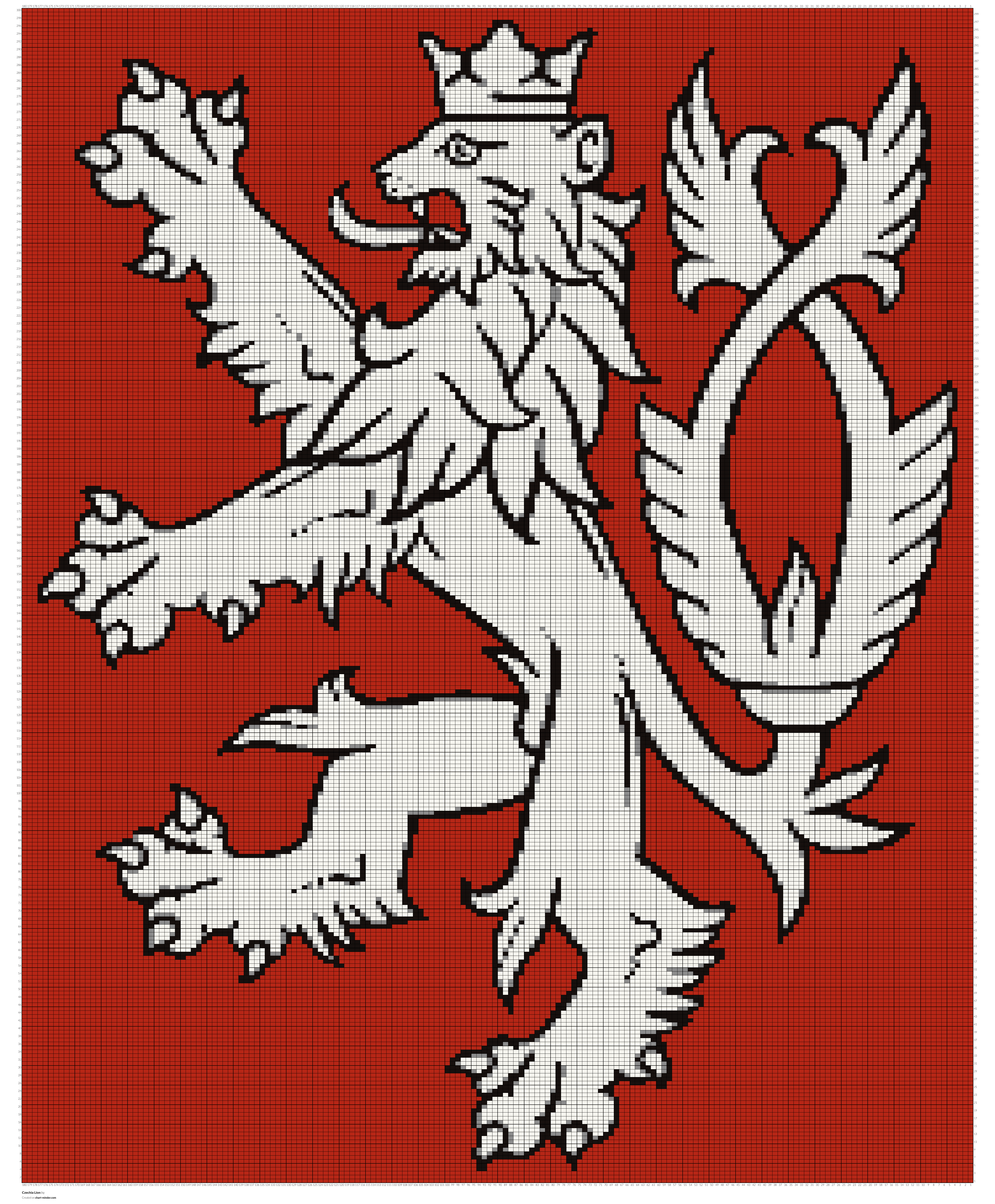 Czechia Lion