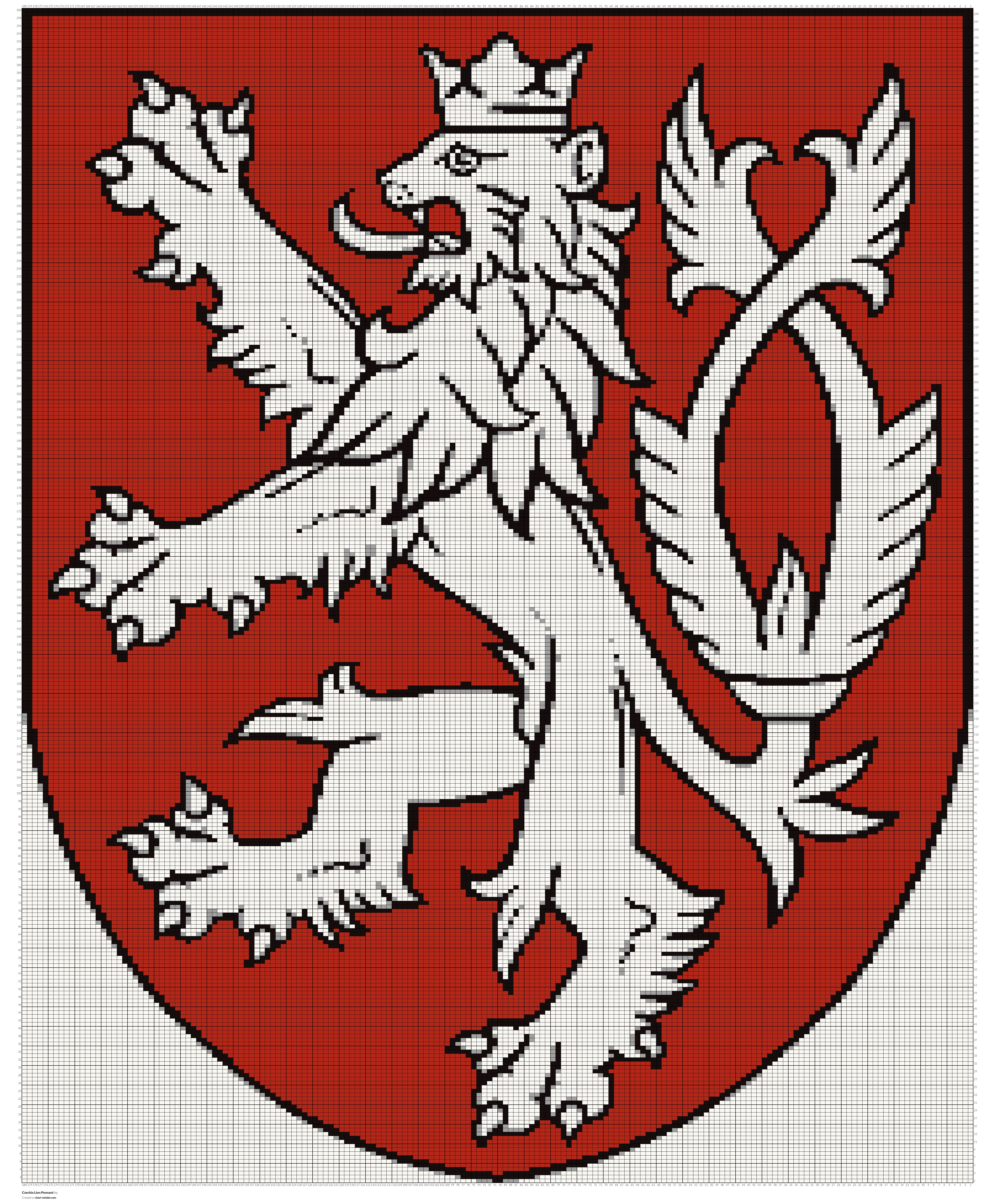 Czechia Lion Pennant