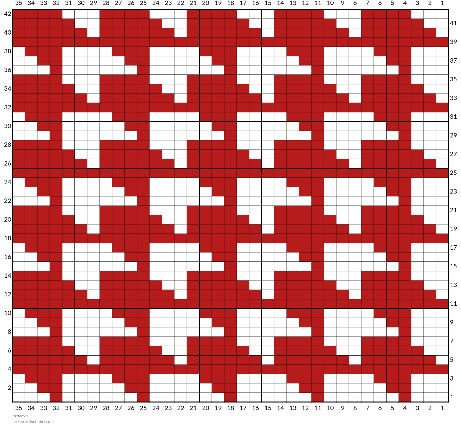 pattern
