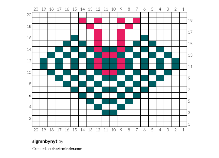 sigmnbynyt