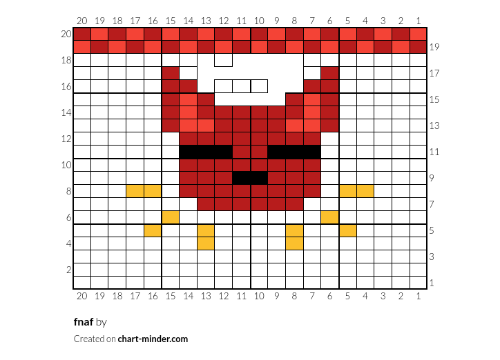 fnaf