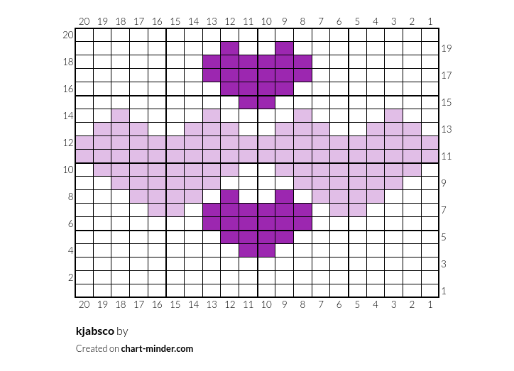 kjabsco