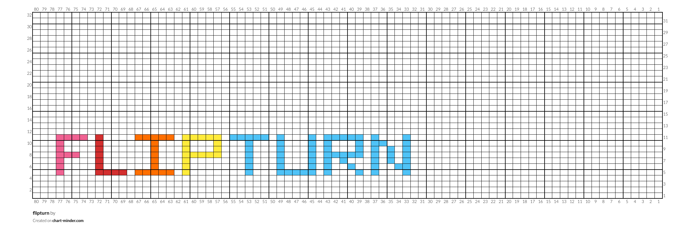 flipturn