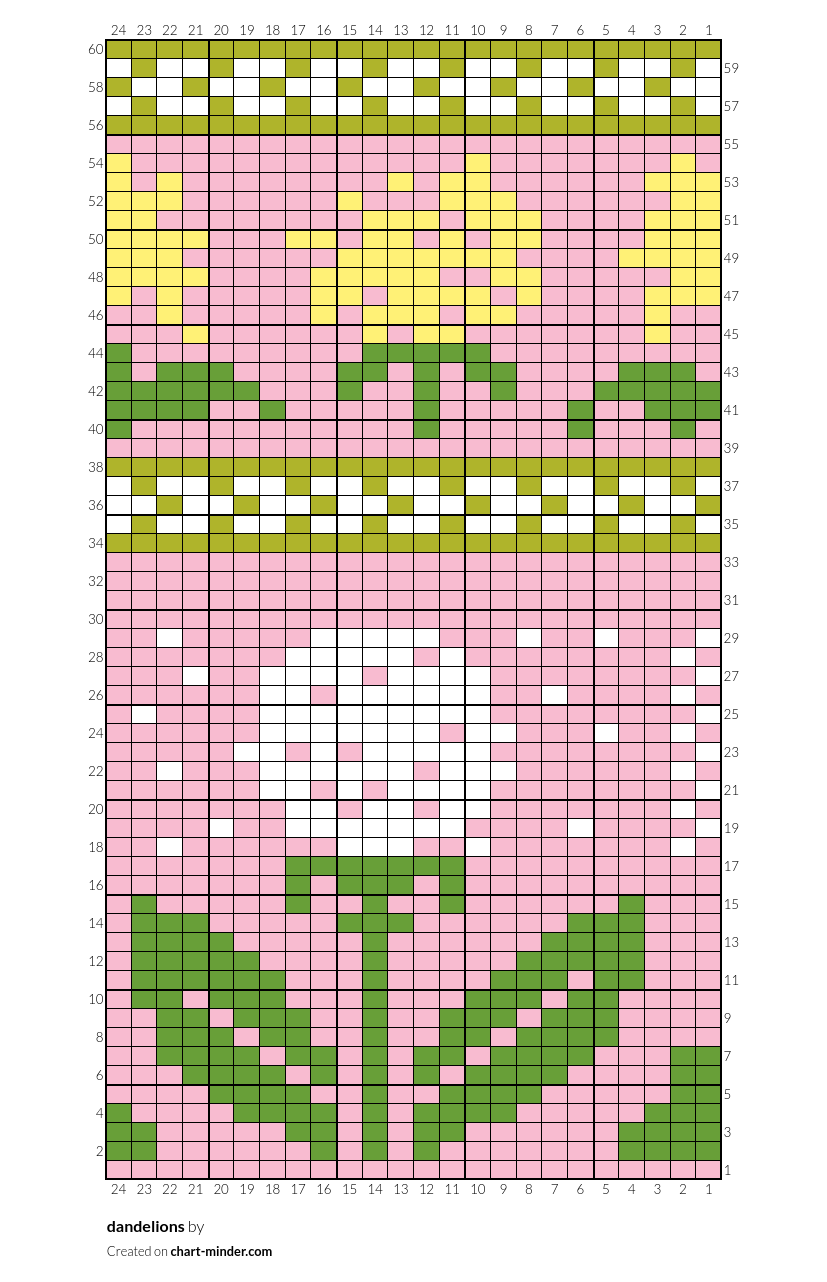 dandelions