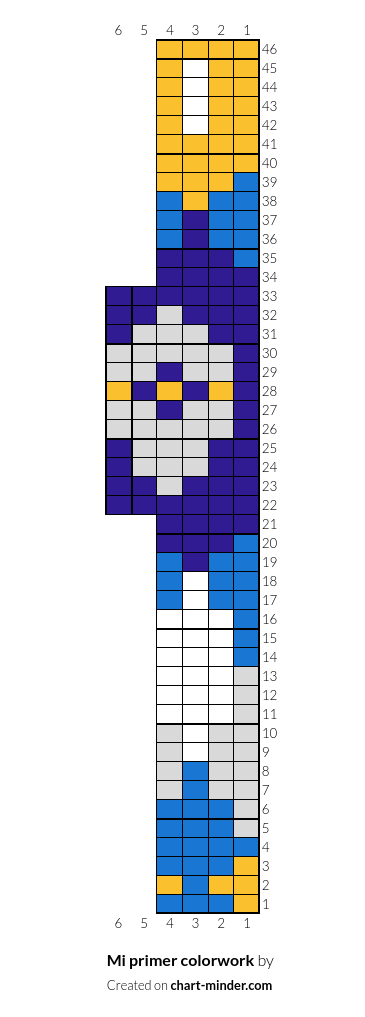 Mi primer colorwork