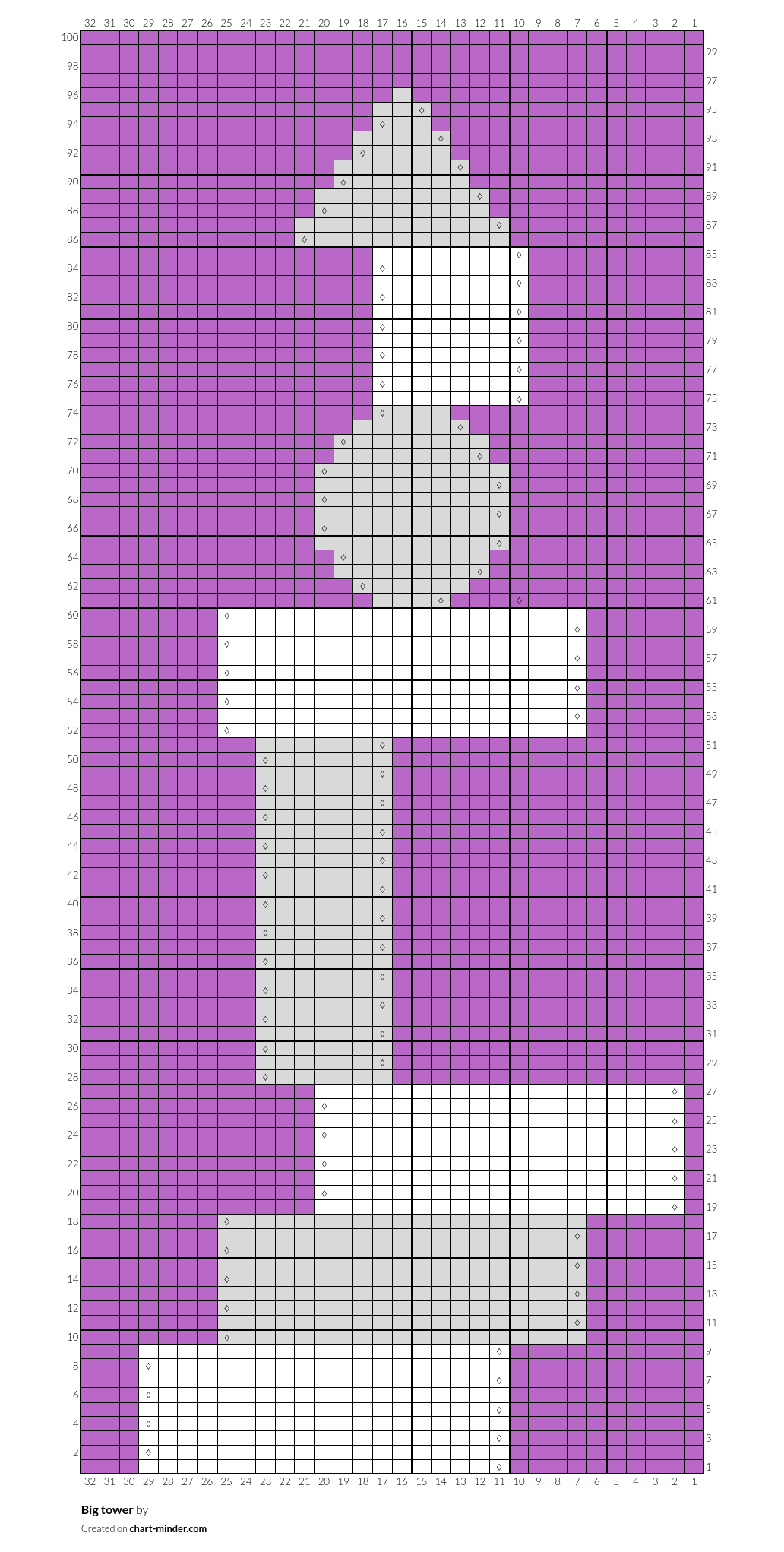 Big tower