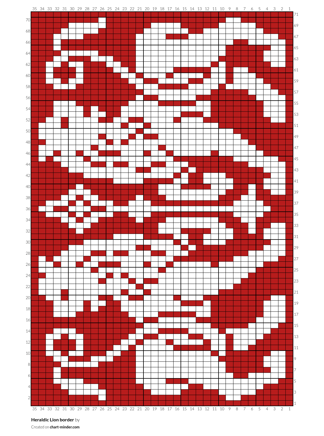 Heraldic Lion border