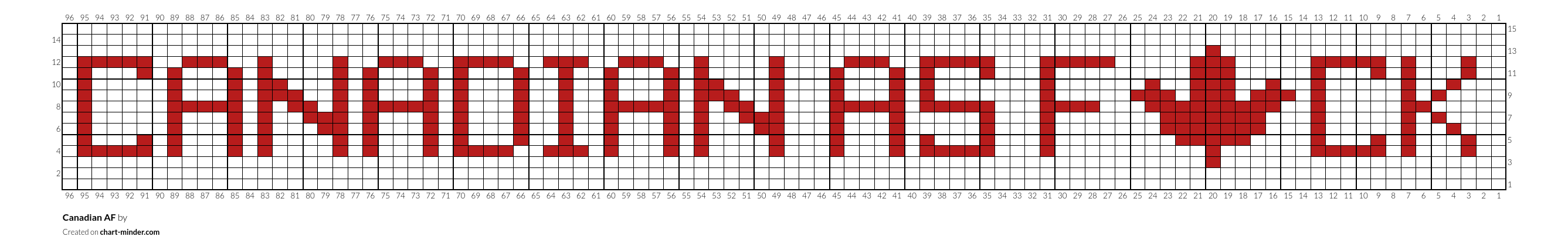 Canadian AF