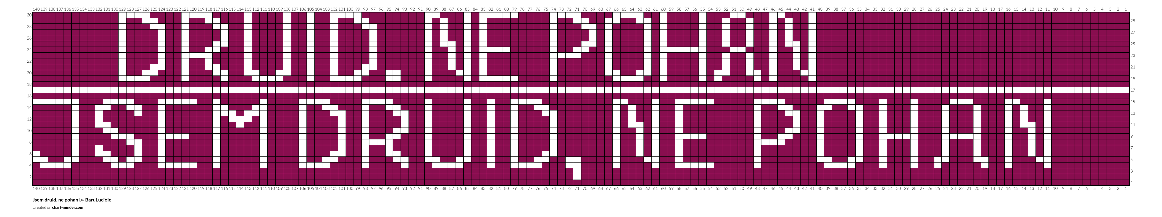 Jsem druid, ne pohan