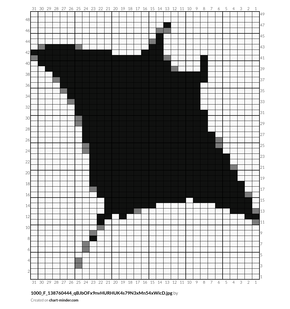 1000_F_138760444_qBJbOFx9nvHURHUK4s79N3xMn54xWicD.jpg
