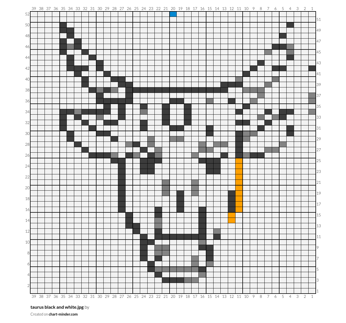 taurus black and white.jpg