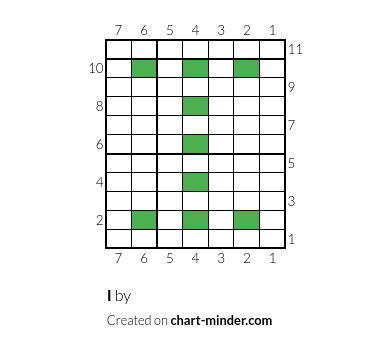 I