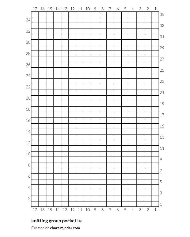 knitting group pocket