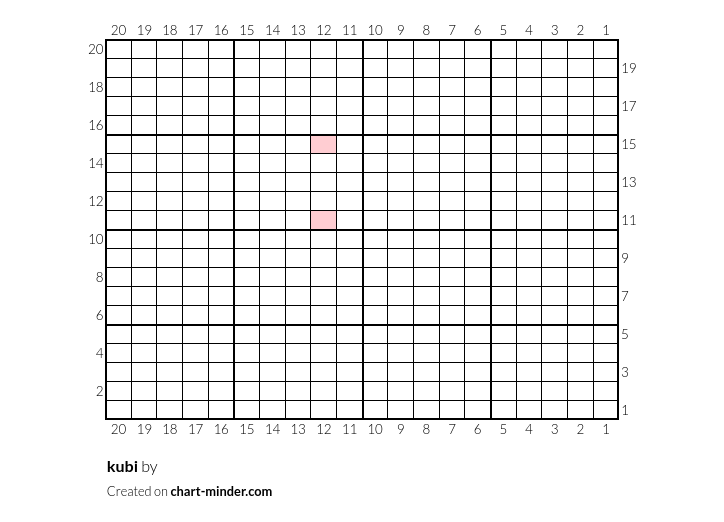 kubi