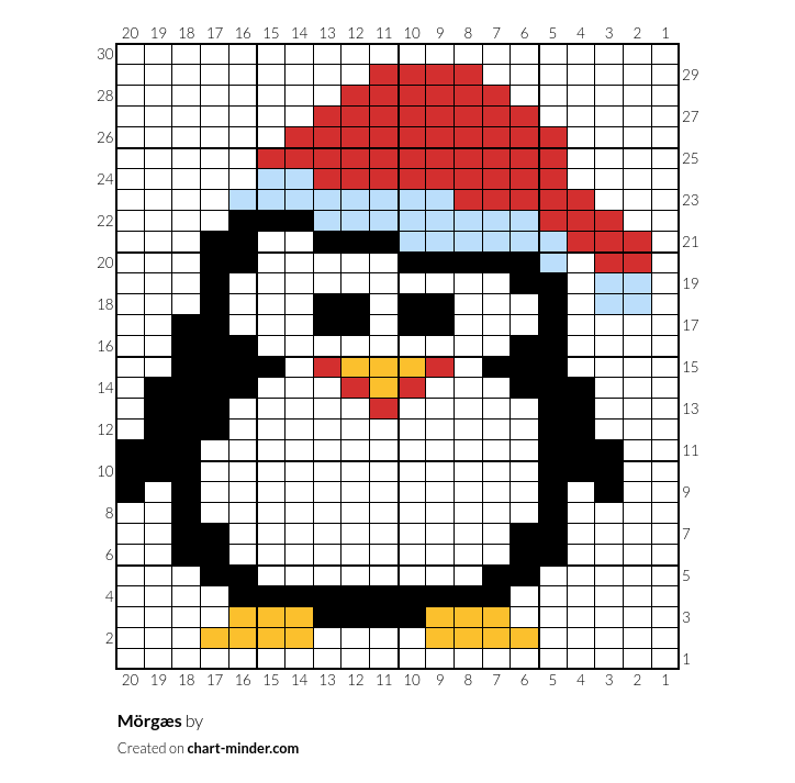 Mörgæs