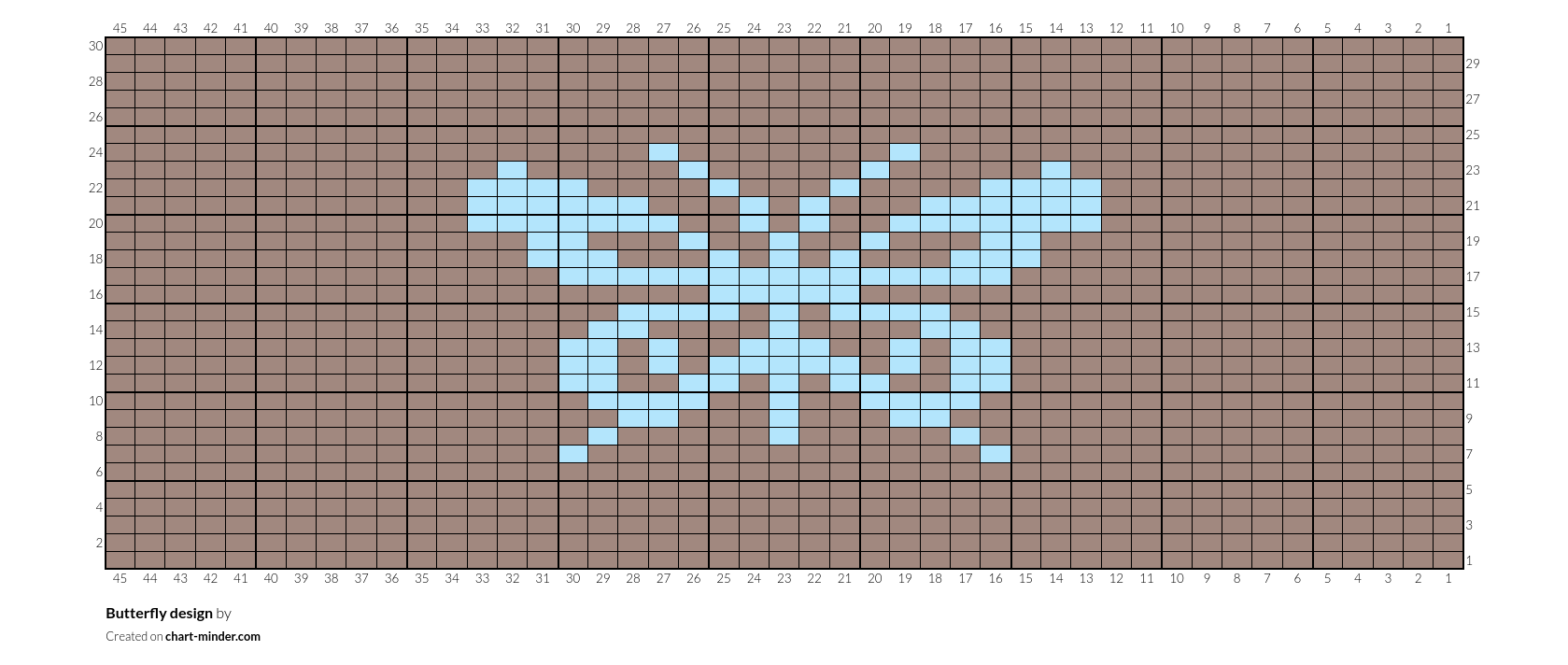 Butterfly design