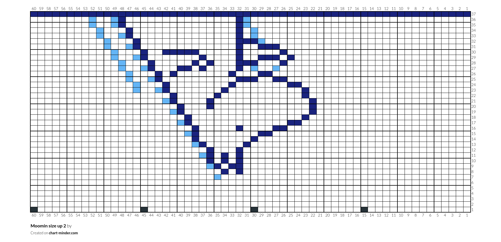 Moomin size up 2