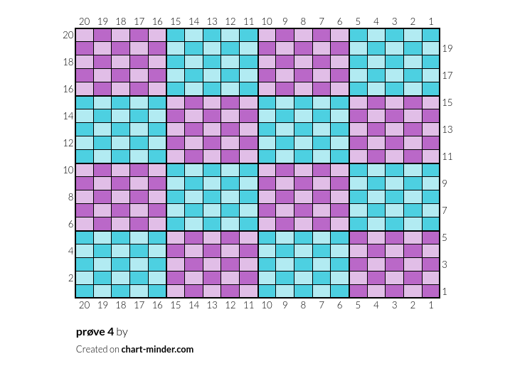 prøve 4