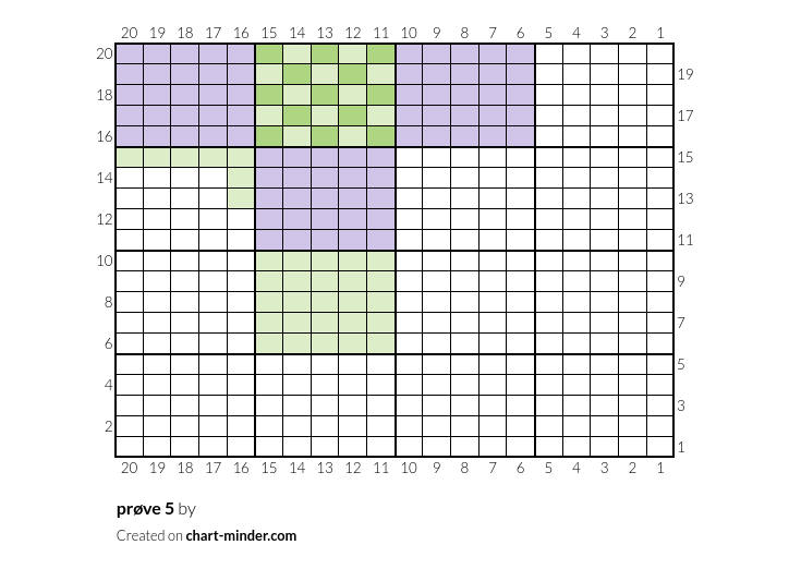 prøve 5