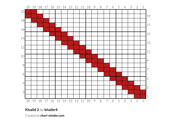 Khalid 2