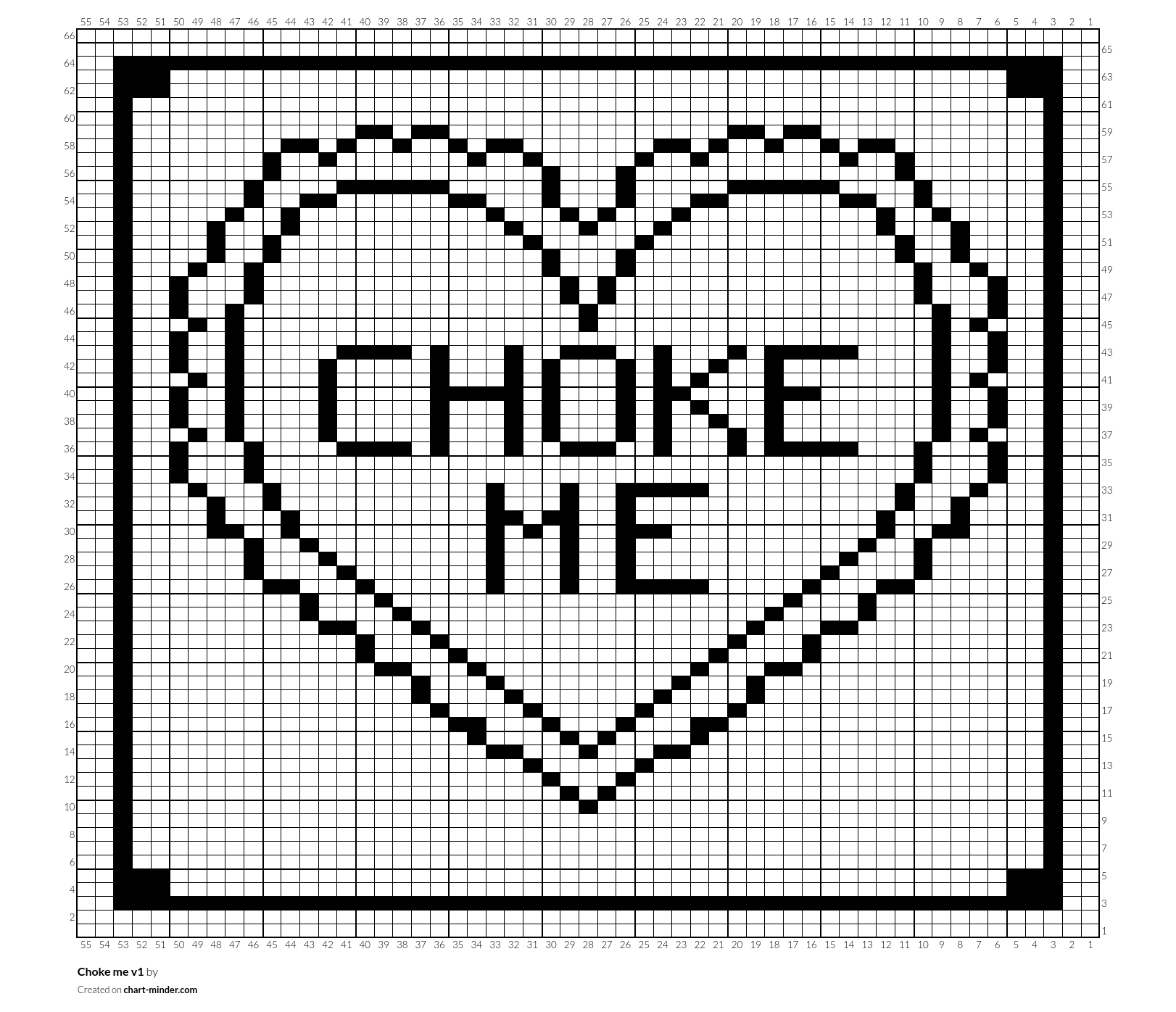 Choke me v1